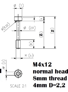 M4x12 acc. drawing gr2